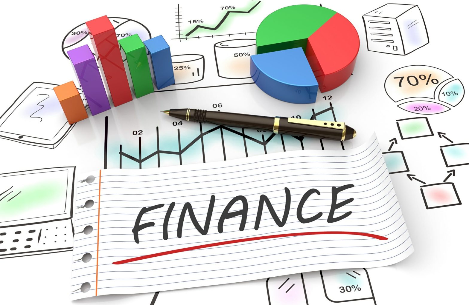 Small Company Financing Options