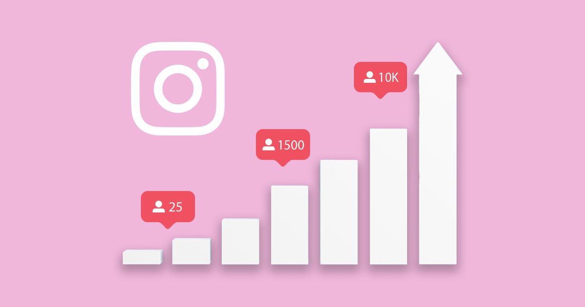 Gain Faster Engagement and More Interaction with Instagram Likes Famoid